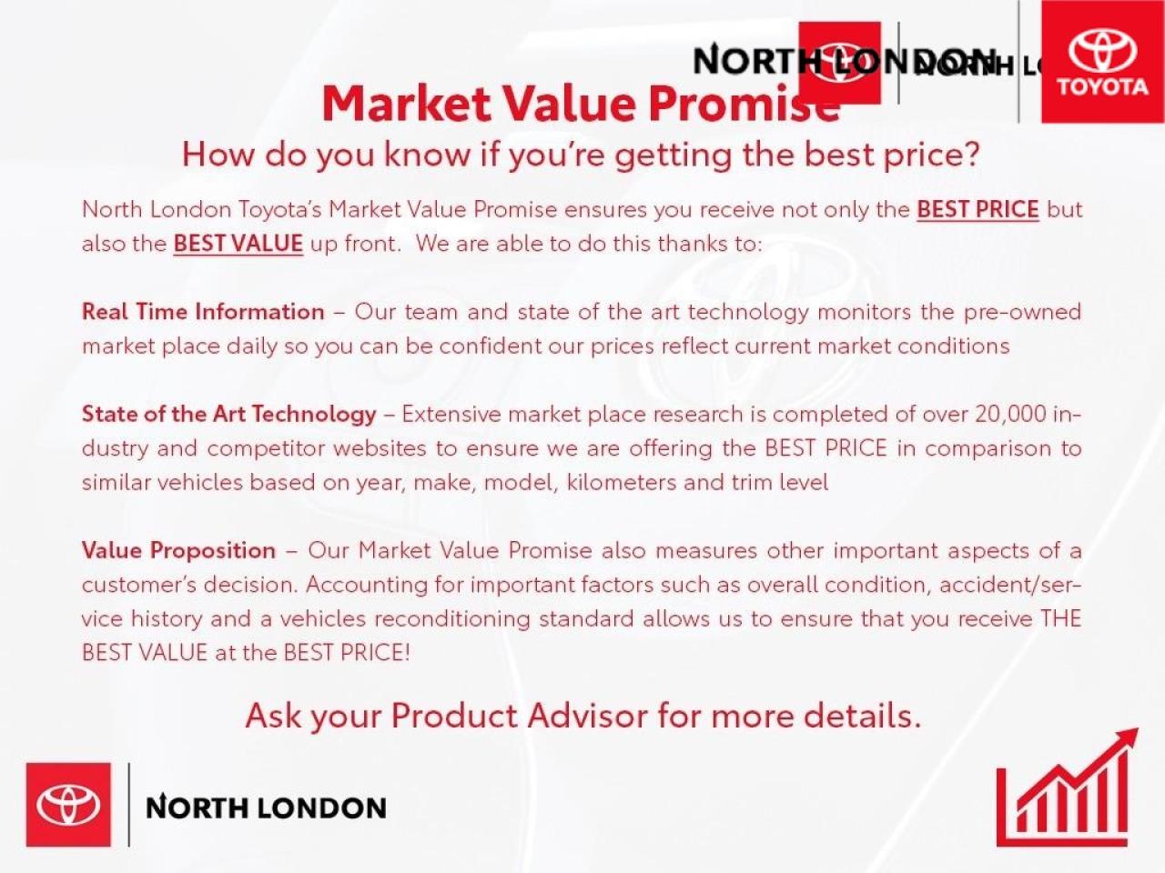 2023 Toyota Highlander  Photo