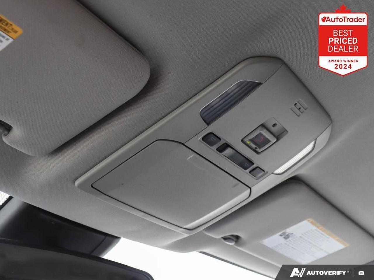 2023 Toyota Highlander LE 4dr All-wheel Drive Photo