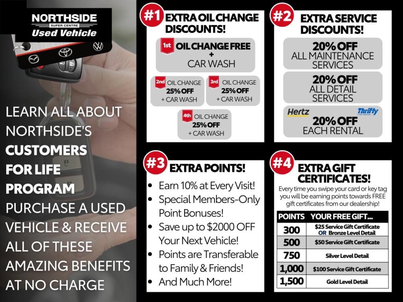 2025 Toyota Corolla LE 4DR SEDAN Photo