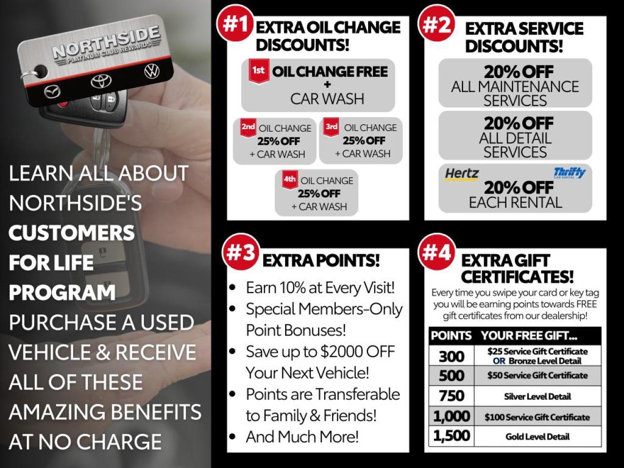 2019 Volkswagen Atlas 3.6 FSI Highline 4dr All-Wheel Drive 4MOTION Photo4