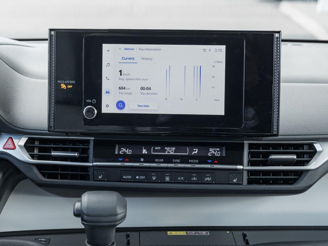 2025 Toyota Sienna  Photo