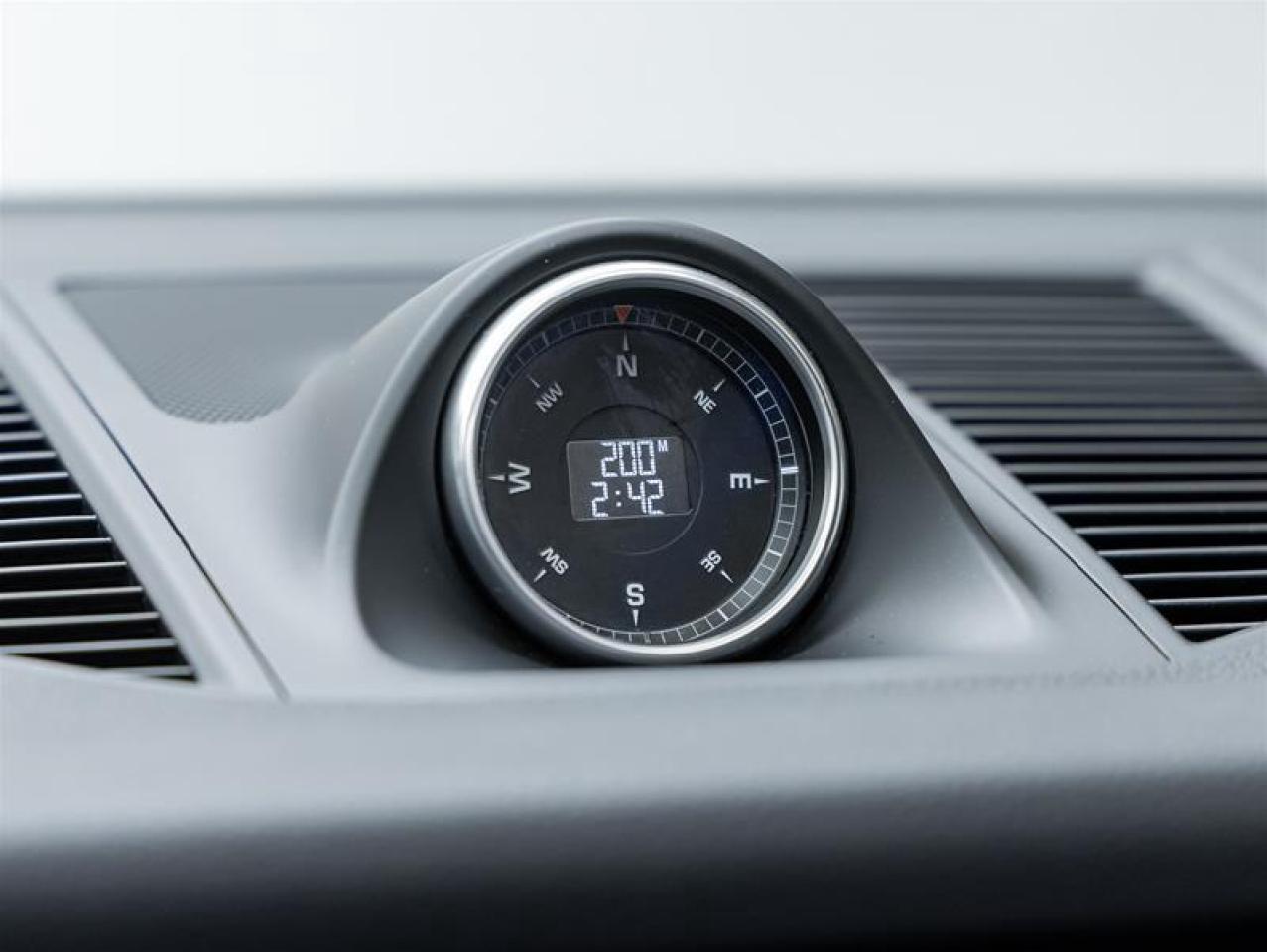 2021 Porsche Macan  Photo