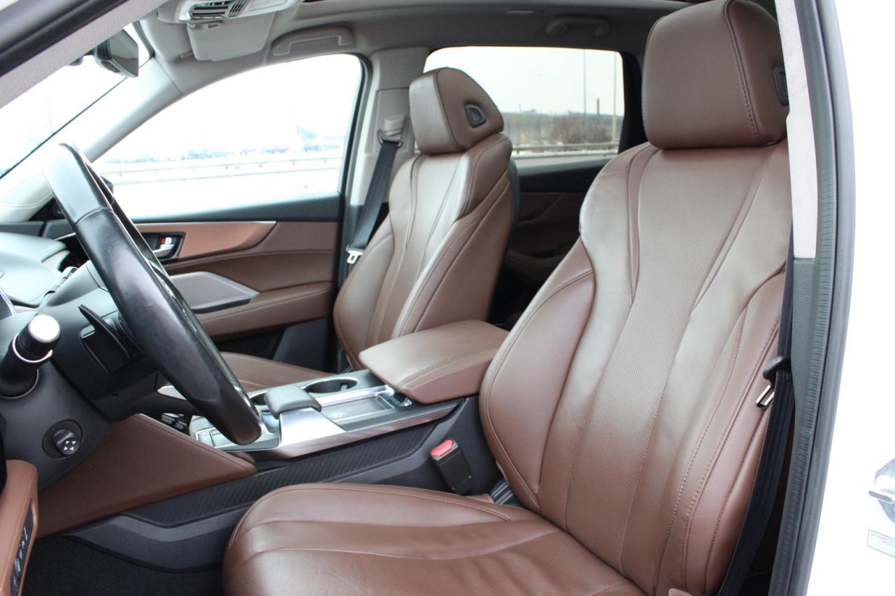 2022 Acura MDX SH-AWD w/Technology Package 7 Passenger No Acciden Photo