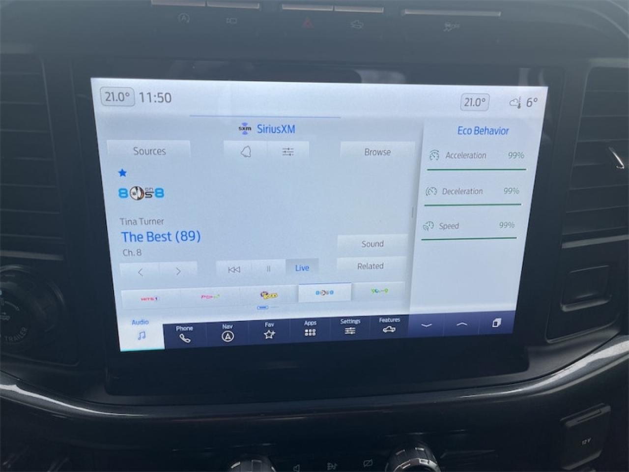 2023 Ford F-150  Photo5