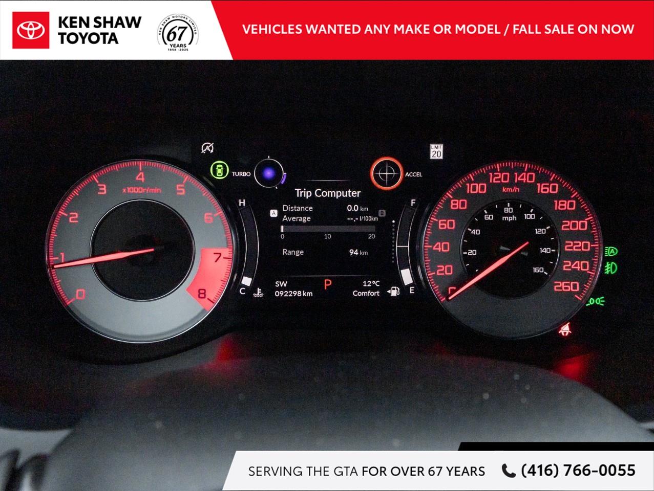 2022 Acura RDX  Photo