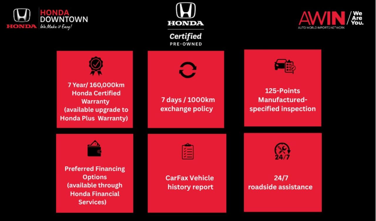 2020 Honda Civic Sport 4dr Sedan Photo