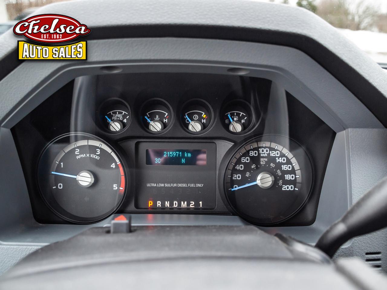 2015 Ford F-250 FX4 Crew Cab 4WD Photo