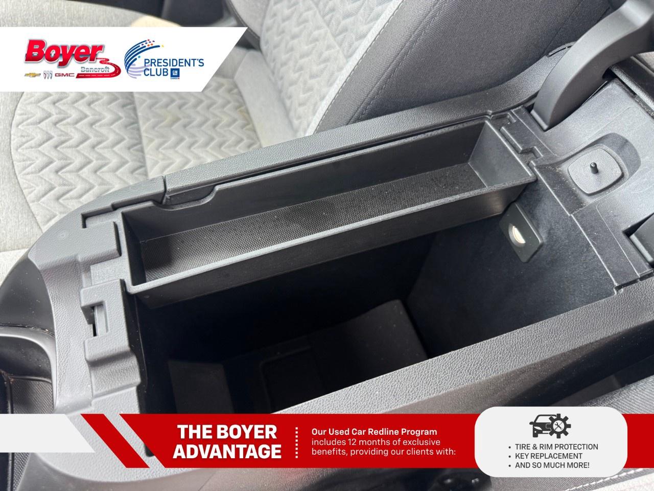 2022 Chevrolet Equinox FWD LS Photo