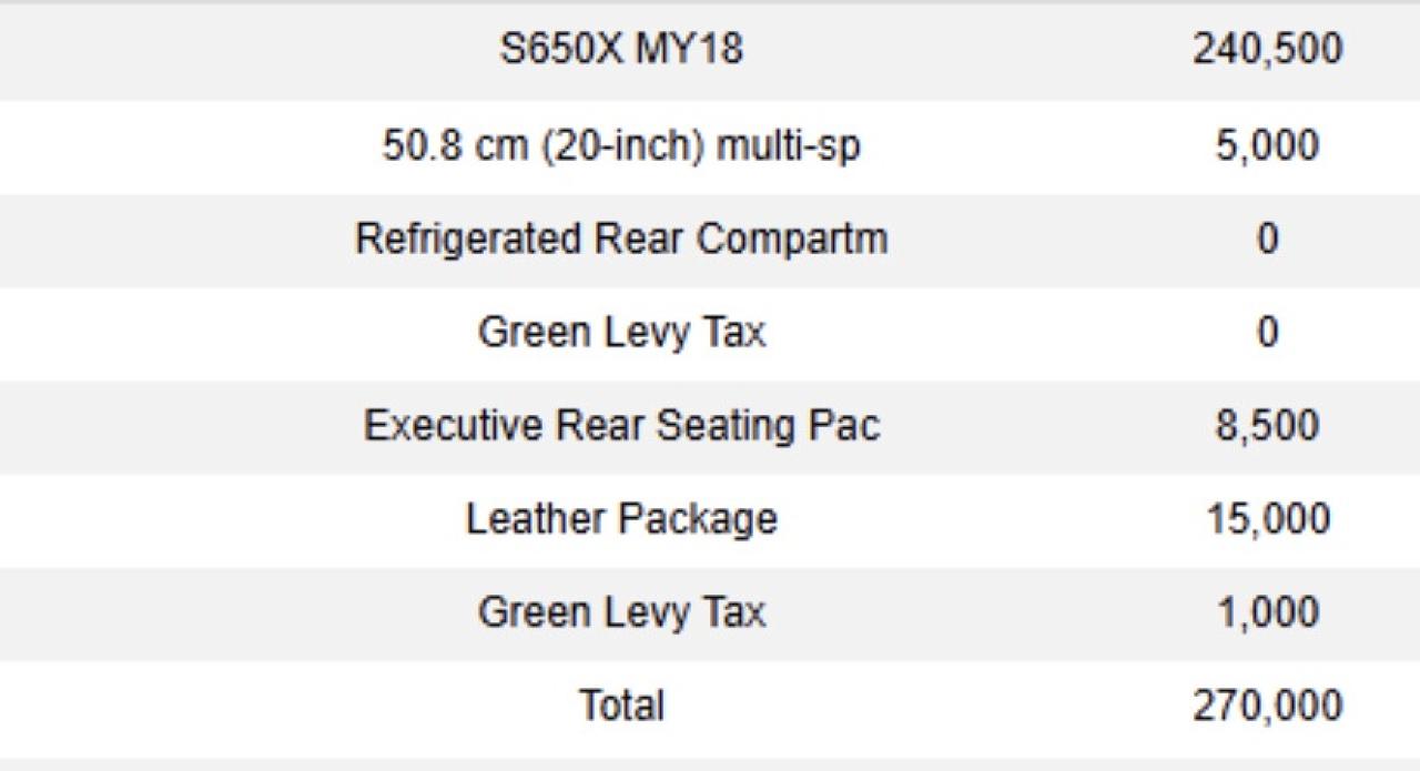 2018 Mercedes-Benz S-Class 650 | AMG | MAYBACH | EXECUTIVE PKG | 20 IN Photo