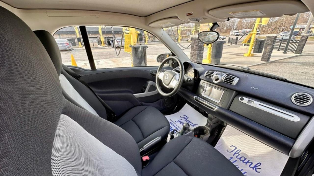 2015 Smart fortwo * NO ACCIDENTS * LOW KM " Photo