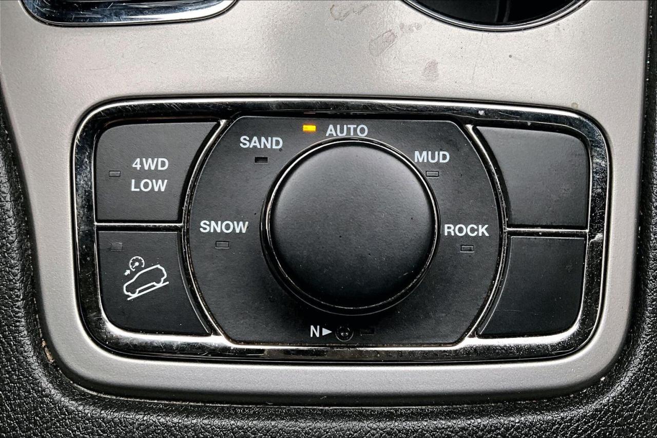 2021 Jeep Grand Cherokee 80th Anniversary |Vented Seats|Panoroof|Alpine|4X4 Photo