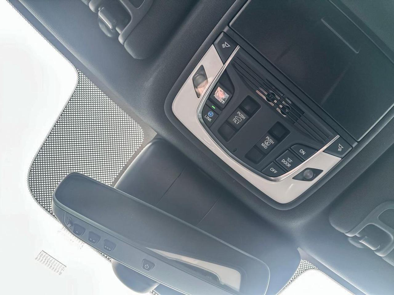 2022 Acura RDX SH-AWD Photo