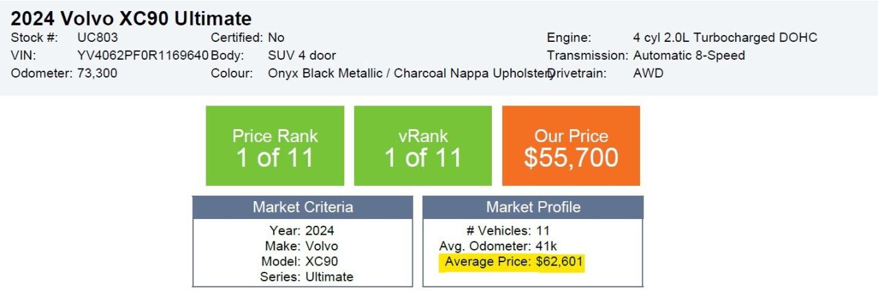 2024 Volvo XC90 FULLY LOADED   No Accidents, #1 Priced Photo