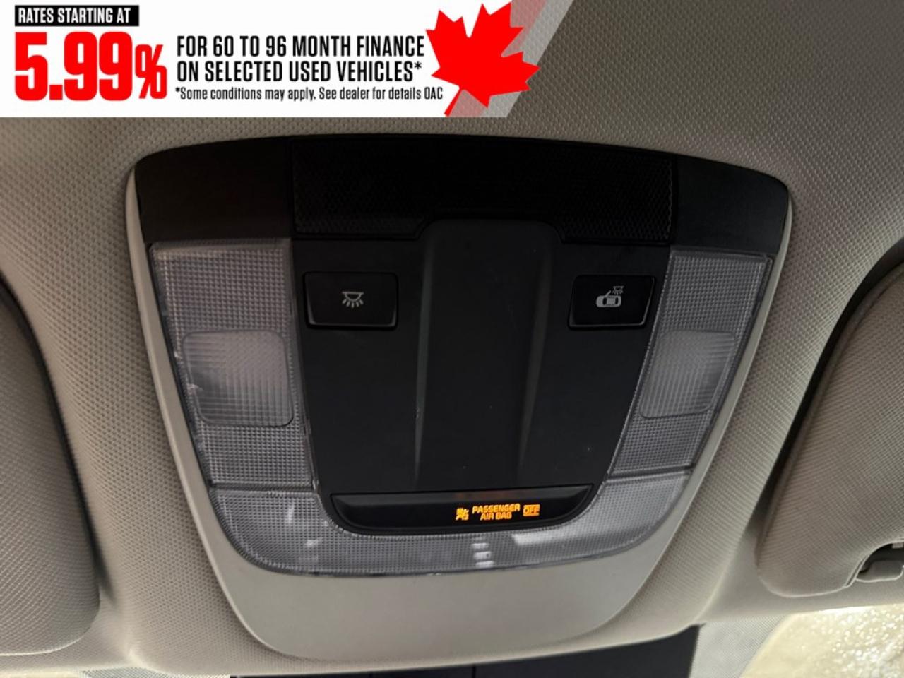 2021 Kia Sorento LX+ AWD Photo