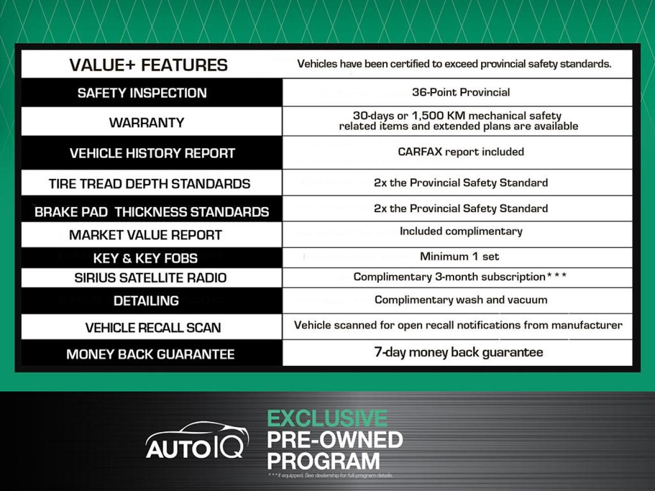 2024 Buick Encore GX Preferred ALL-WHEEL-DRIVE | HEATED SEATS LOW MILEAGE Photo