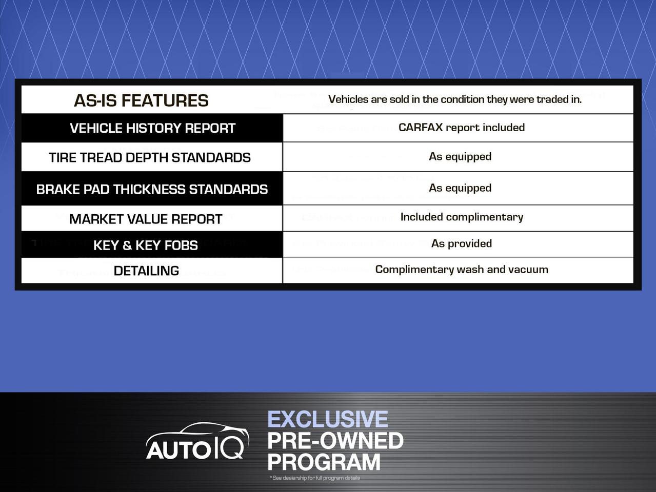 2018 Ford F-150 XLT 302A|$11,120 IN OPTIONS|SPECIAL ED|NAV|SPORT|TOW Photo