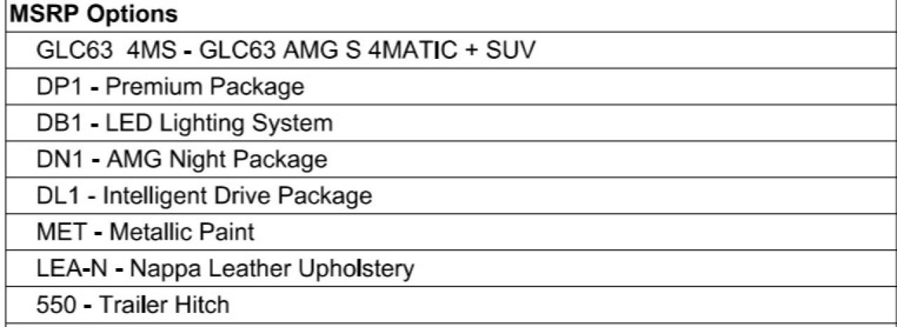 2019 Mercedes-Benz GLC 63 S | AMG | PREMIUM PKG | 20 IN Photo