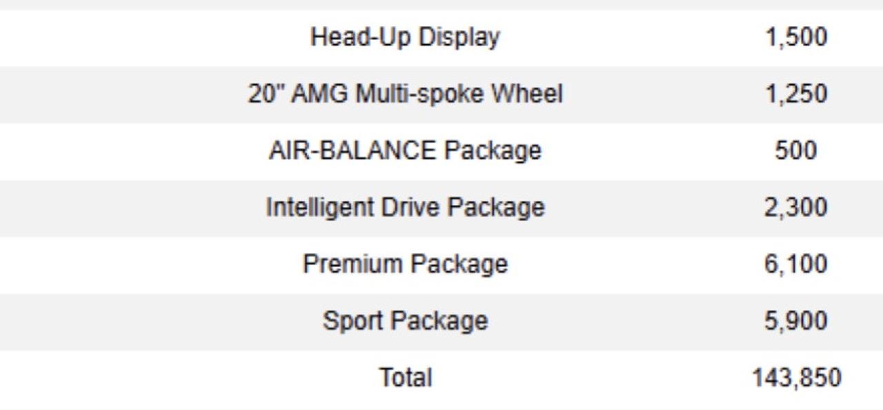 2019 Mercedes-Benz S-Class 560 | AMG | LWB | PREMIUM & SPORT PKG | 20 IN Photo