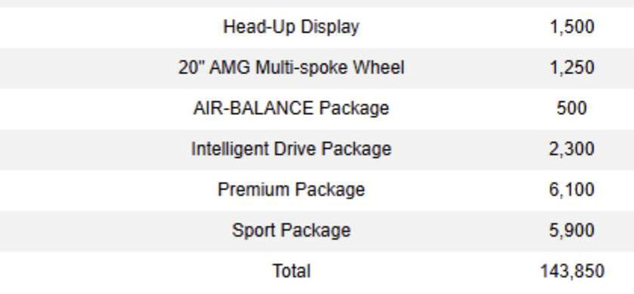 2019 Mercedes-Benz S-Class 560 | AMG | LWB | PREMIUM & SPORT PKG | 20 IN Photo