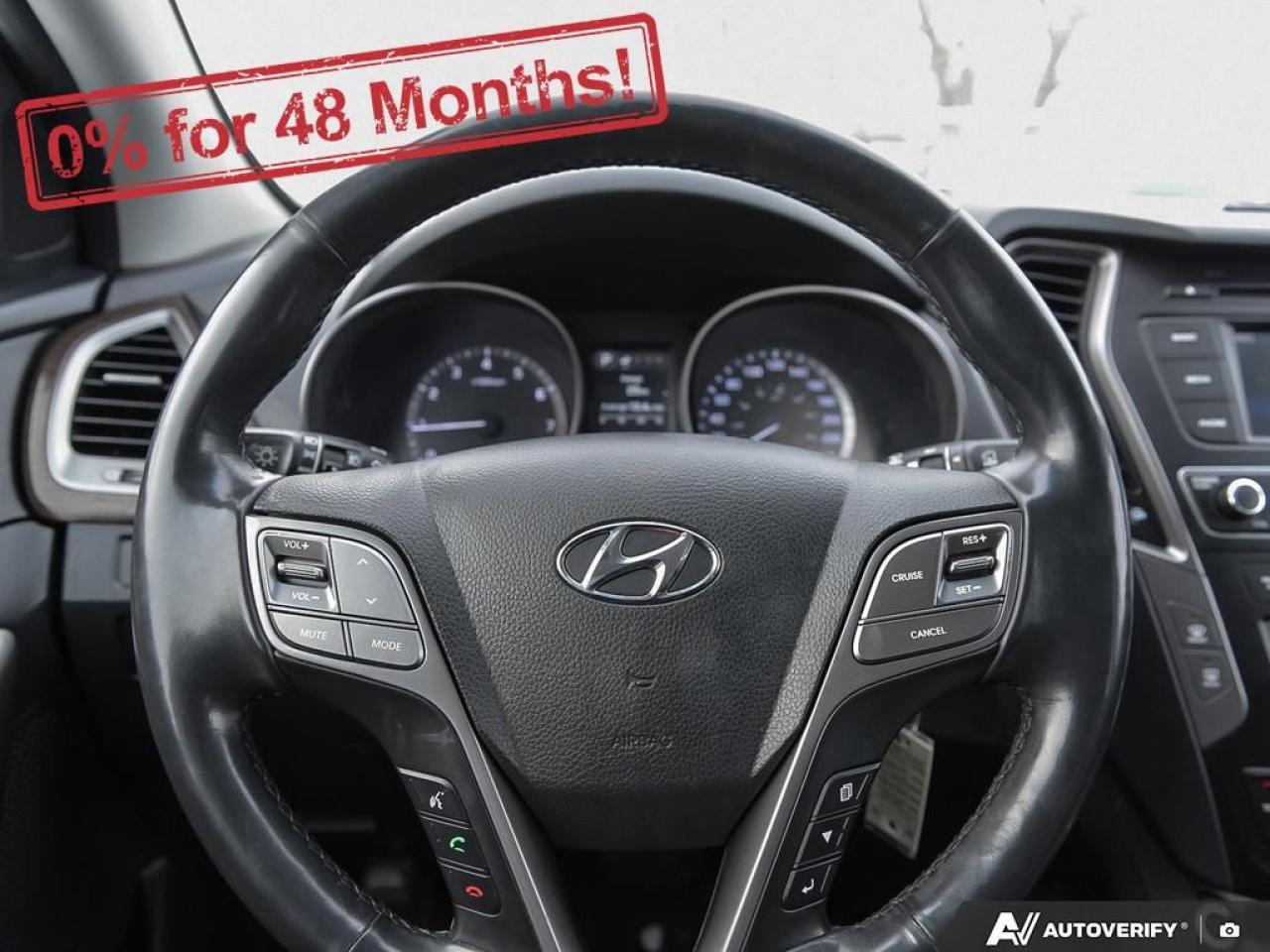 2018 Hyundai Santa Fe SPORT PREMIUM Photo