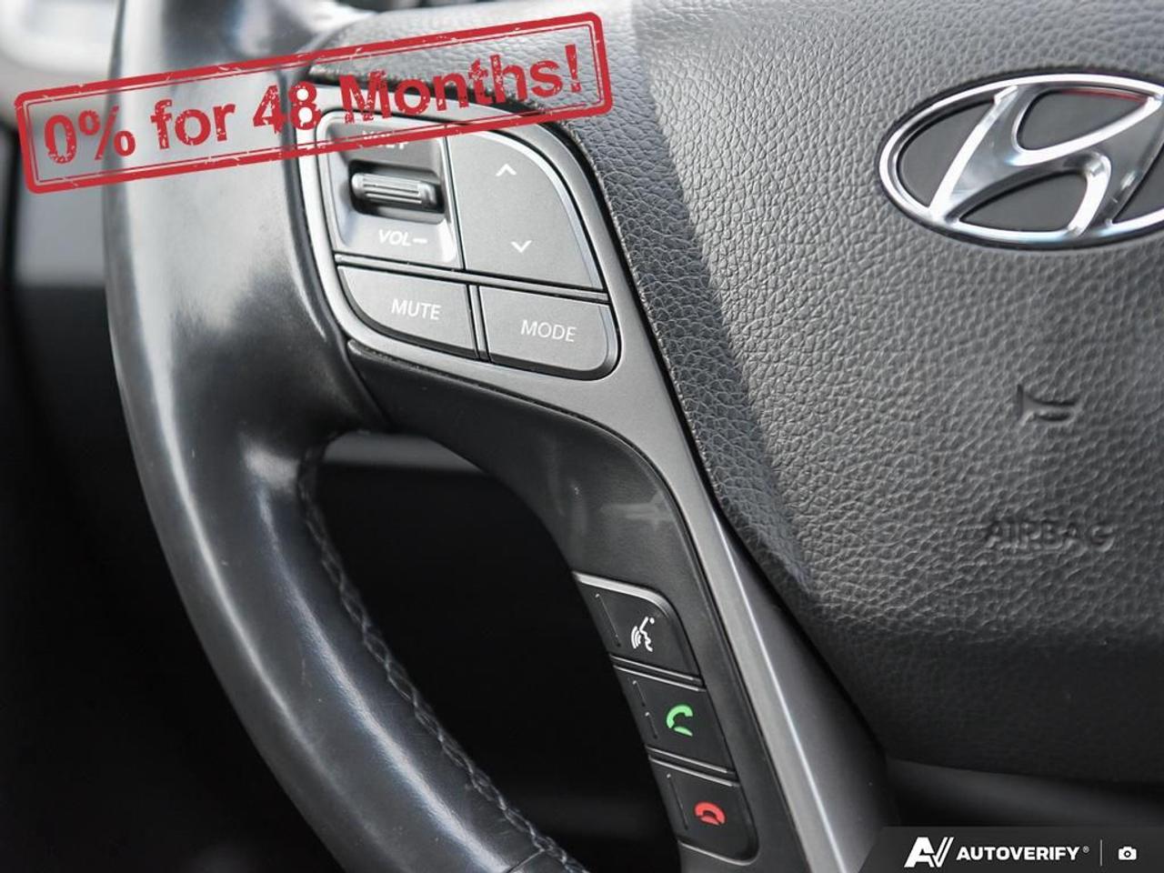 2018 Hyundai Santa Fe SPORT PREMIUM