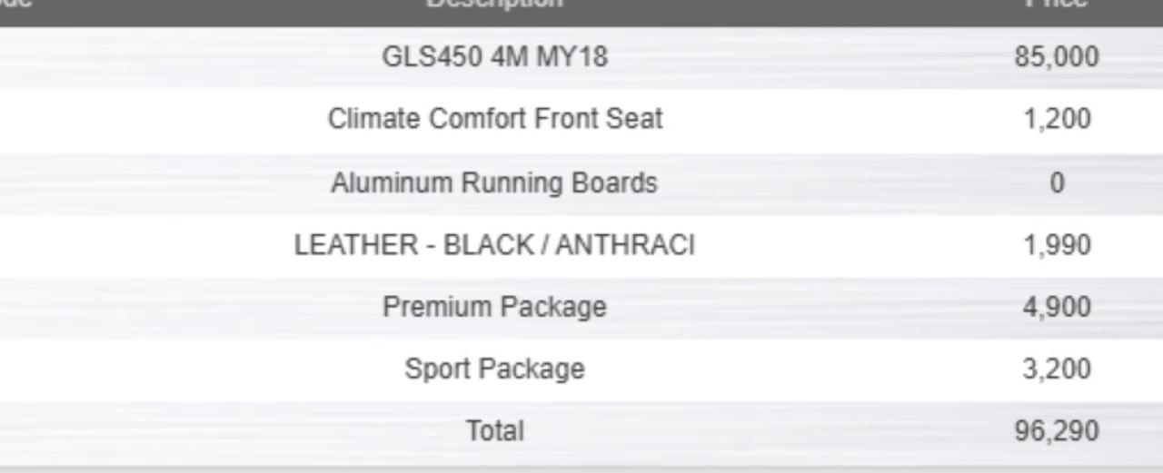 2018 Mercedes-Benz GLS 450 | AMG | 7 PASS | PREMIUM & SPORT PKG | 21 IN Photo