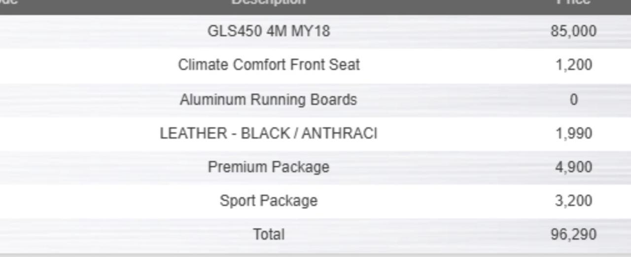 2018 Mercedes-Benz GLS 450 | AMG | 7 PASS | PREMIUM & SPORT PKG | 21 IN Photo