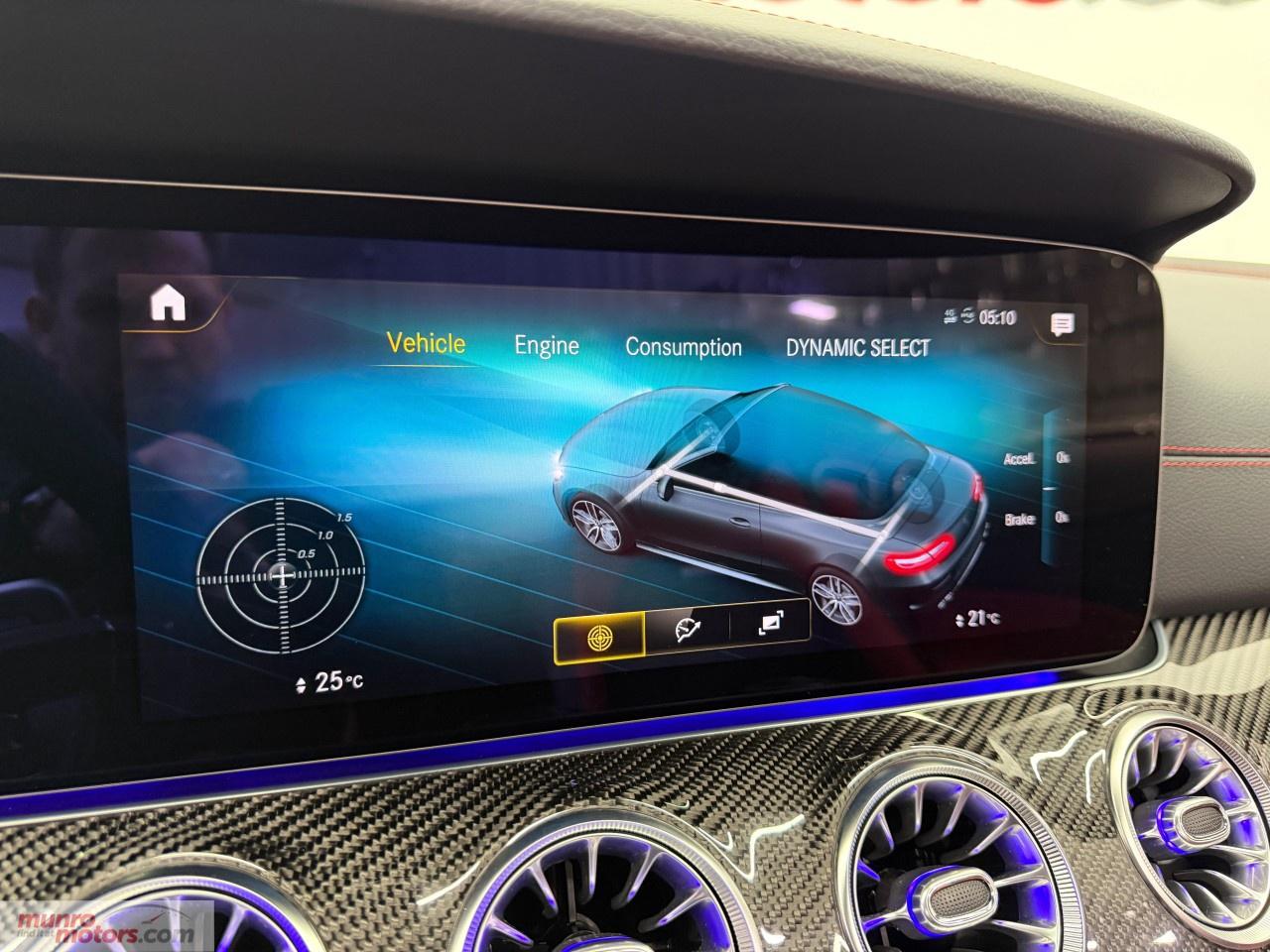 2023 Mercedes-Benz E-Class AMG E 53 4MATIC  Cabriolet Photo