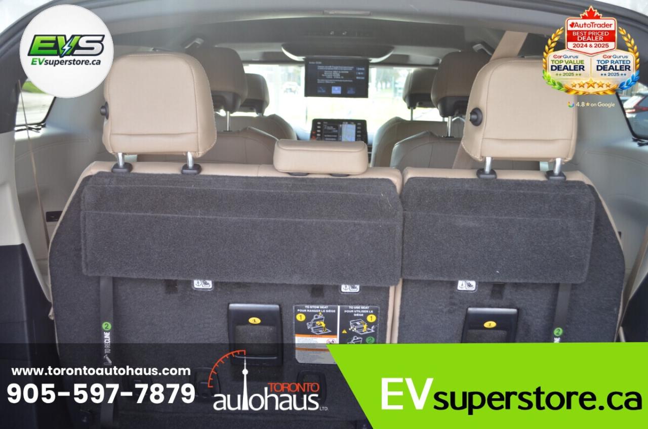 2021 Toyota Sienna LIMITED AWD I NO ACCIDENTS Photo