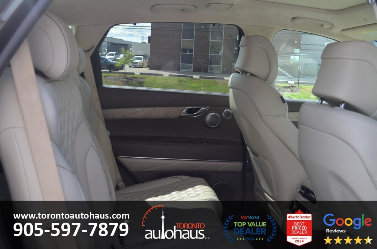 2021 Genesis GV80 Prestige I Top Trim Option I 3.5T Photo