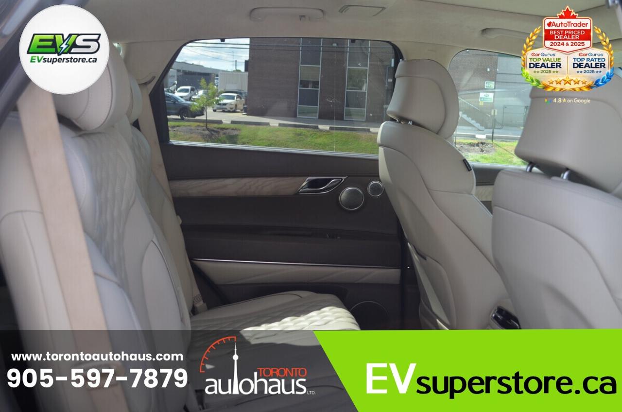2021 Genesis GV80 Prestige I Top Trim Option I 3.5T Photo
