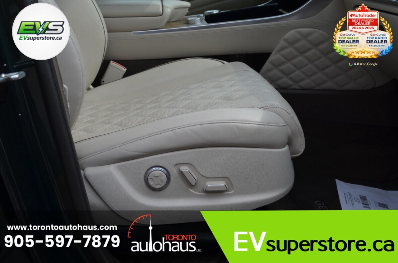2021 Genesis GV80 Prestige I Top Trim Option I 3.5T Photo