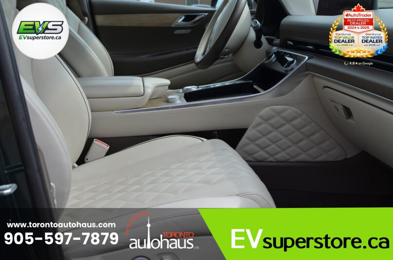 2021 Genesis GV80 Prestige I Top Trim Option I 3.5T Photo