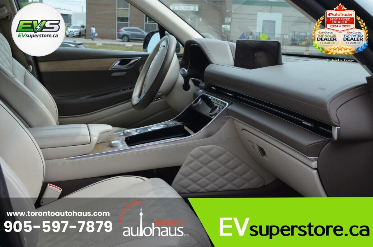2021 Genesis GV80 Prestige I Top Trim Option I 3.5T Photo