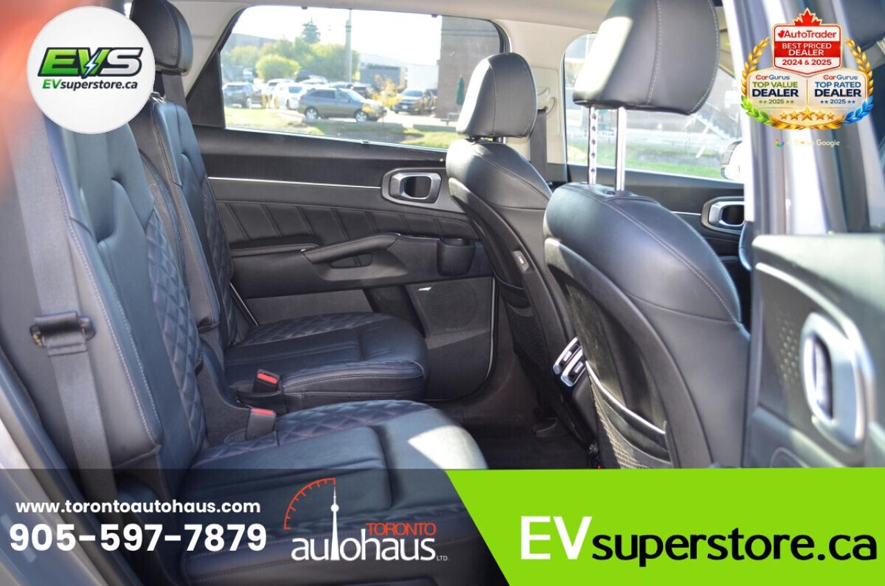 2022 Kia Sorento SX I AWD I NO ACCIDENTS Photo