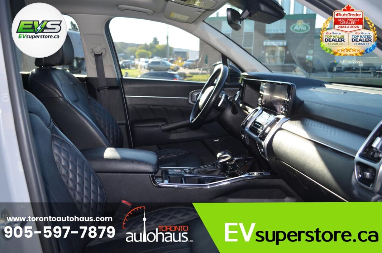 2022 Kia Sorento SX I AWD I NO ACCIDENTS Photo