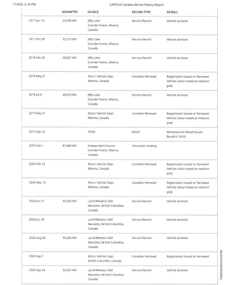 2017 Ford Explorer XLT - Photo #22