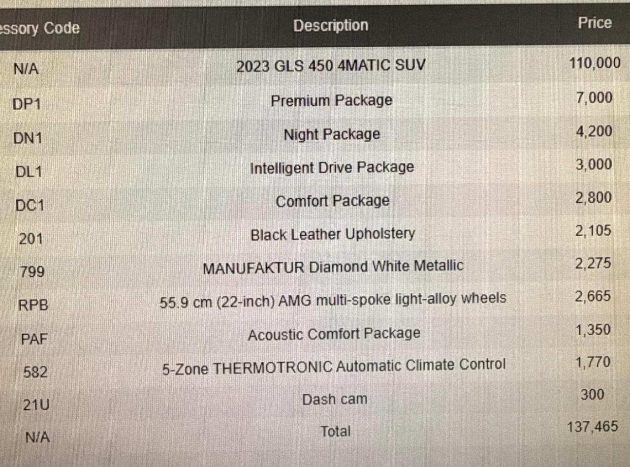 2023 Mercedes-Benz GLS 450 | PREMIUM & NIGHT PKG | 7 PASS | 22 AMG WHEELS Photo