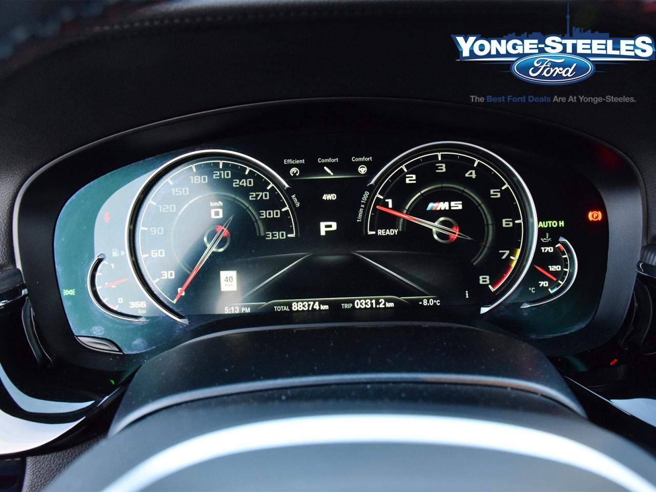 2019 BMW M5 Competition Sedan Photo