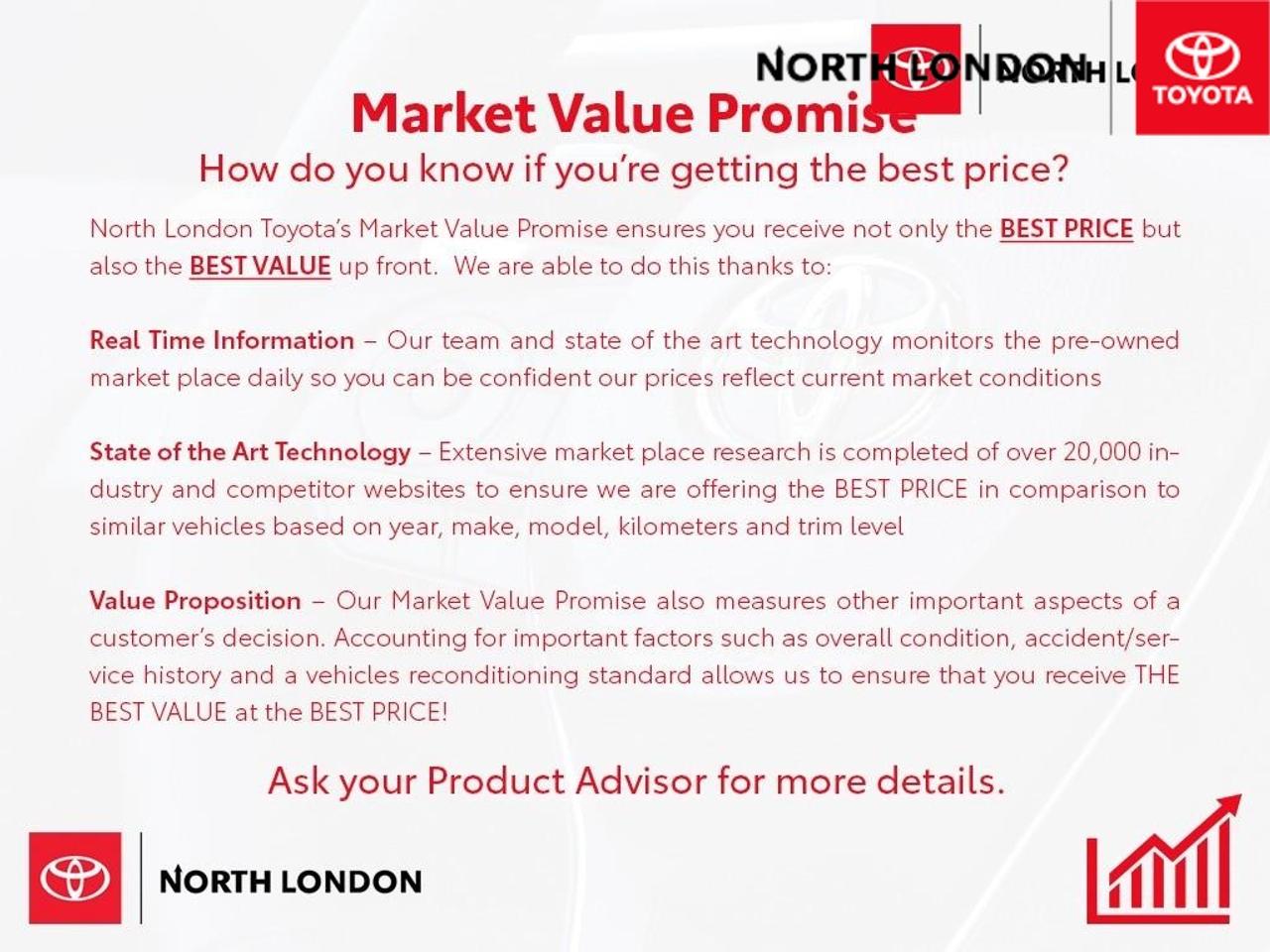 2022 Toyota Corolla  Photo