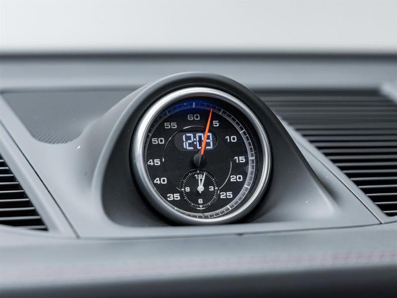 2021 Porsche Macan  Photo