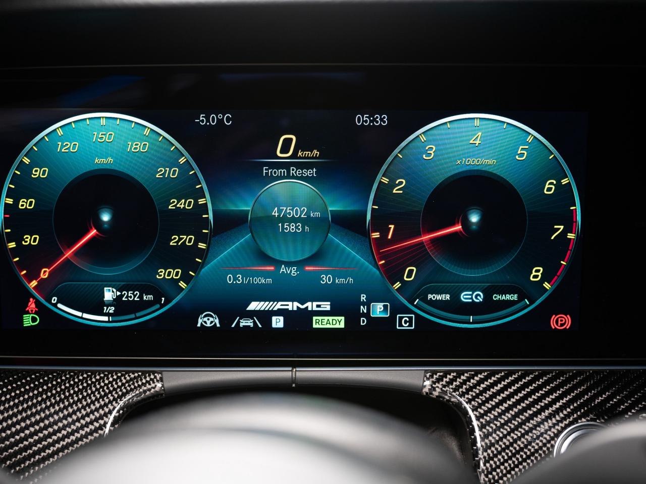 2022 Mercedes-Benz E-Class 53 | AMG | CONVERTIBLE | CARBON | PREMIUM PKG | 20 Photo