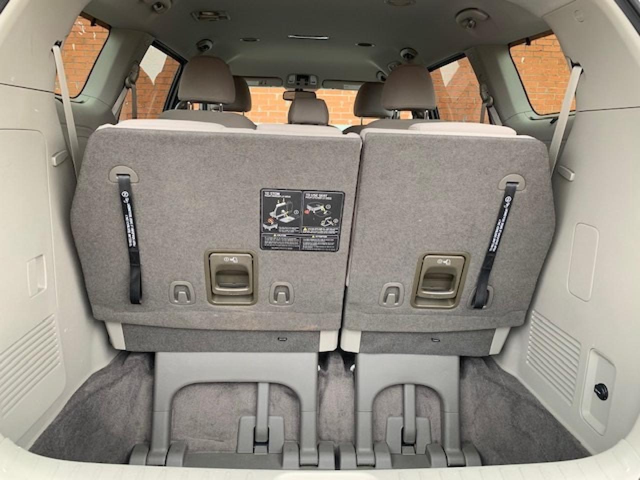 2021 Kia Sedona LX+ Photo