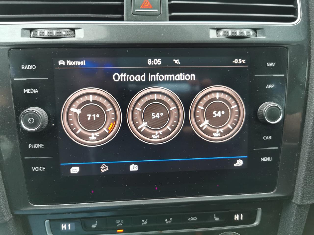 2018 Volkswagen Golf Alltrack Photo