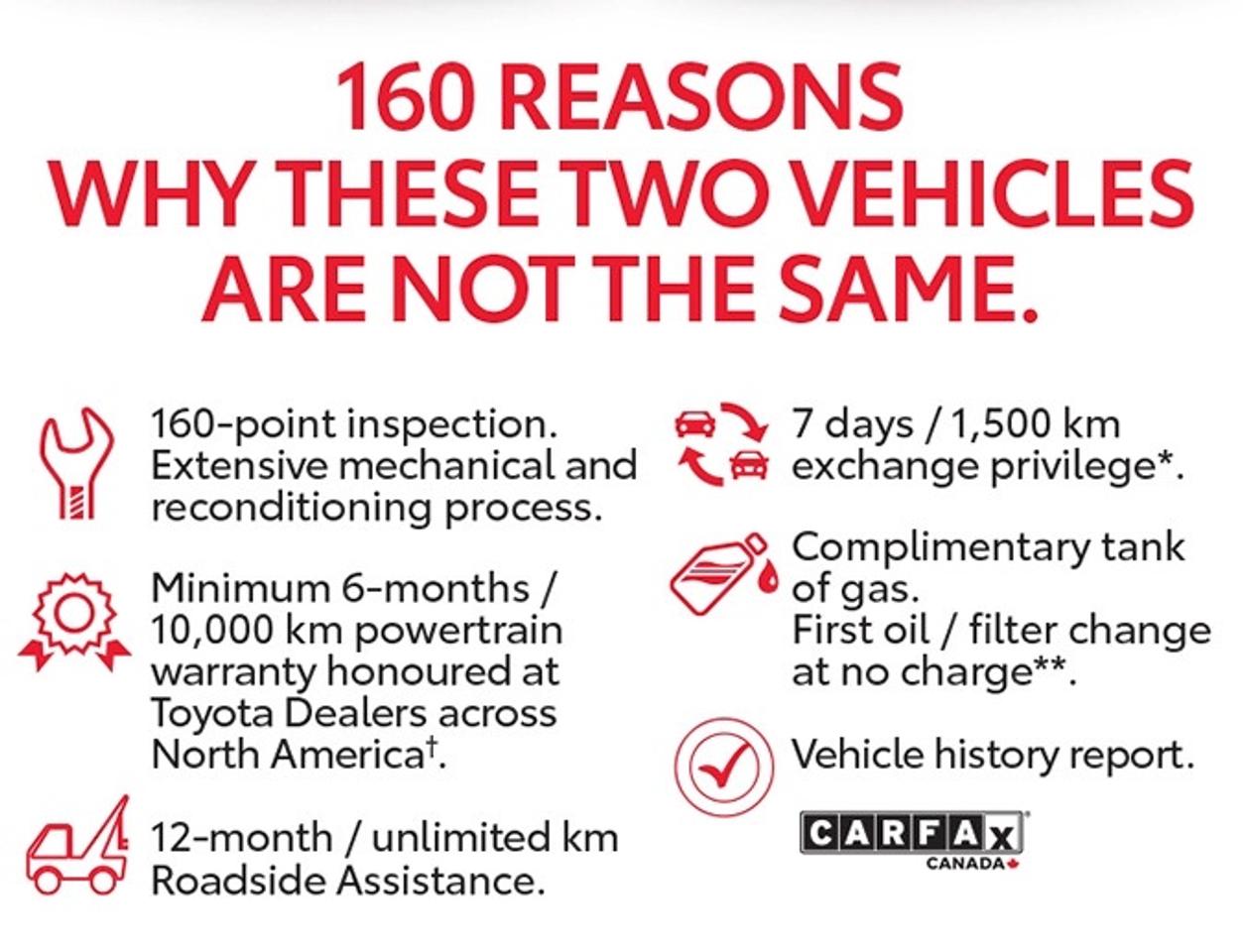 2024 Toyota 4Runner BASE Photo