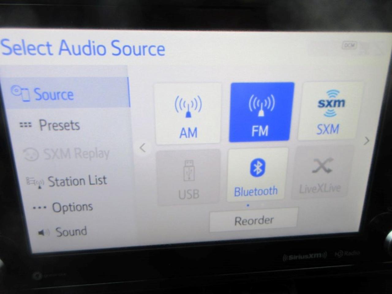 2019 Toyota C-HR Limited Photo