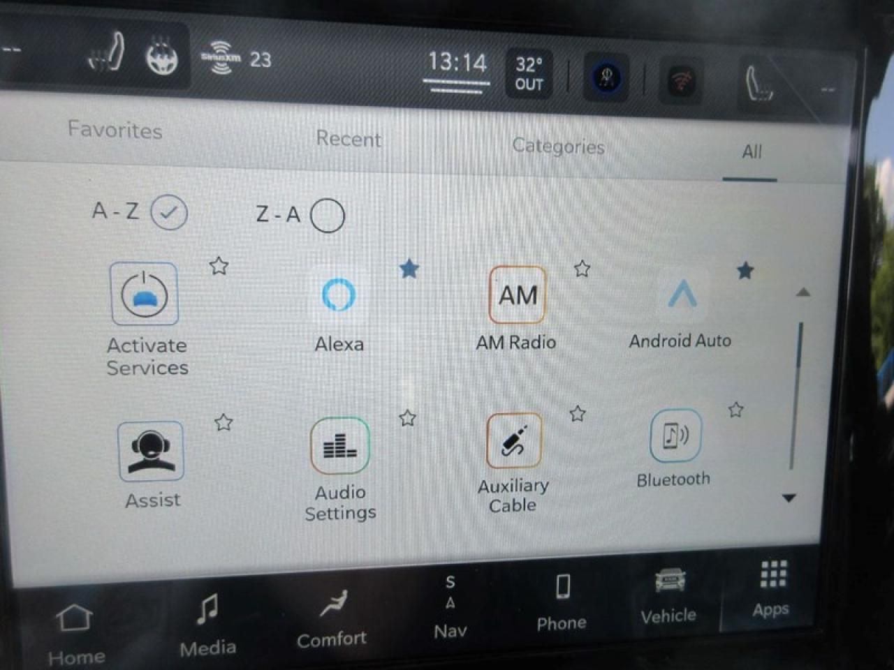 2022 RAM 1500 Crew Cab Big Horn 4X4 Photo