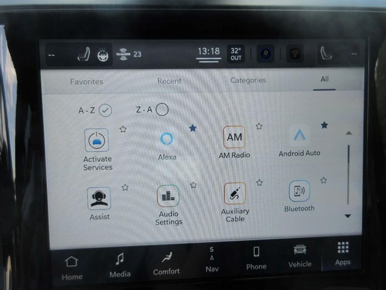 2022 RAM 1500 Crew Cab Big Horn 4X4 Photo