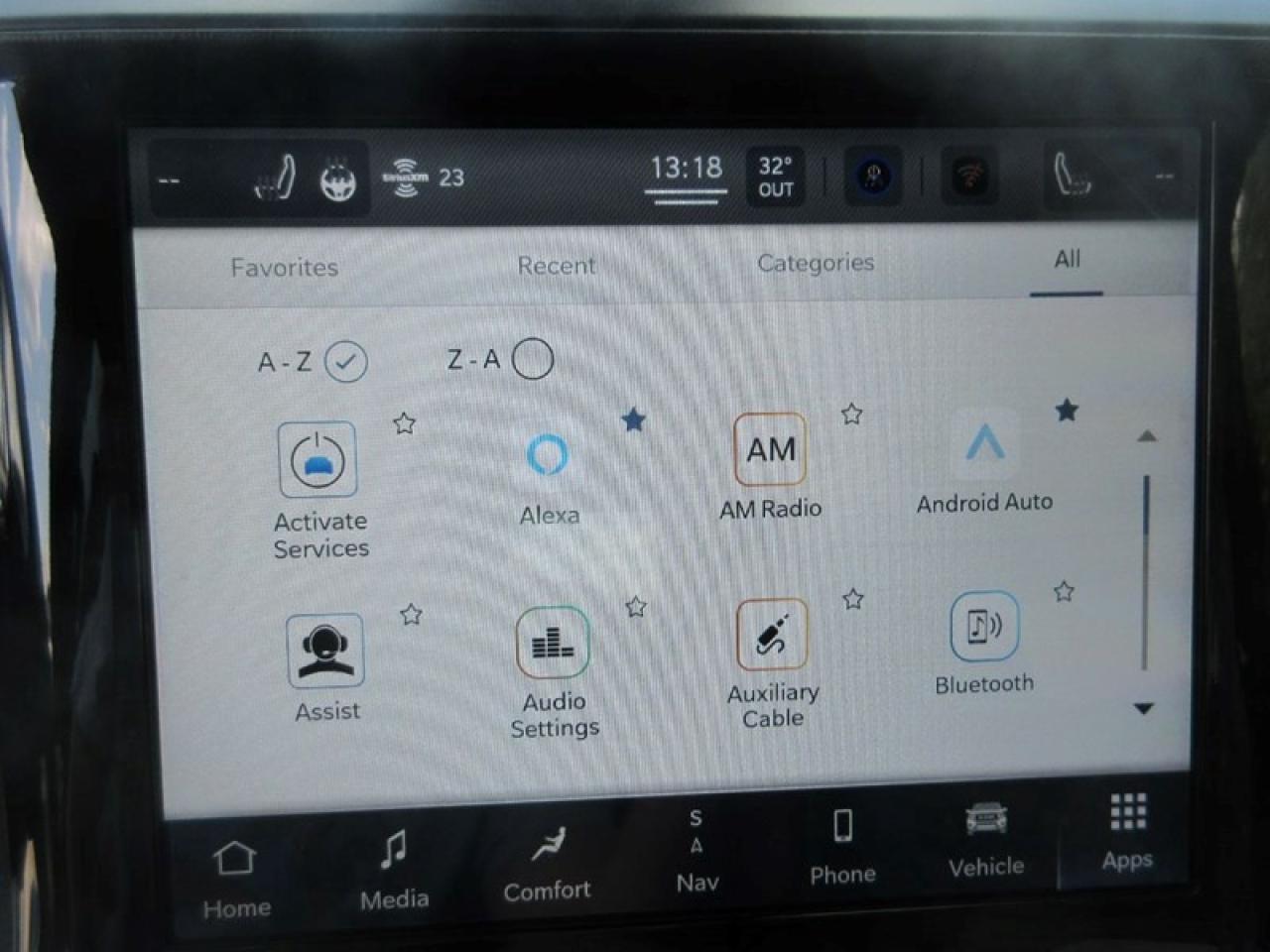 2022 RAM 1500 Crew Cab Big Horn 4X4 Photo