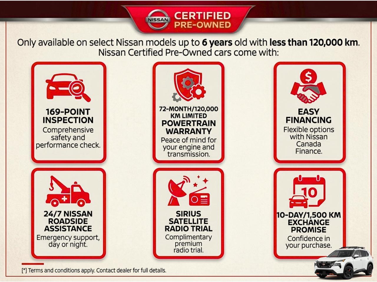 2023 Nissan Versa SR | Heated Seats | Apple Car Play | Android Auto | Photo